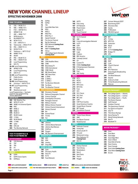 printable verizon fios channel guide.